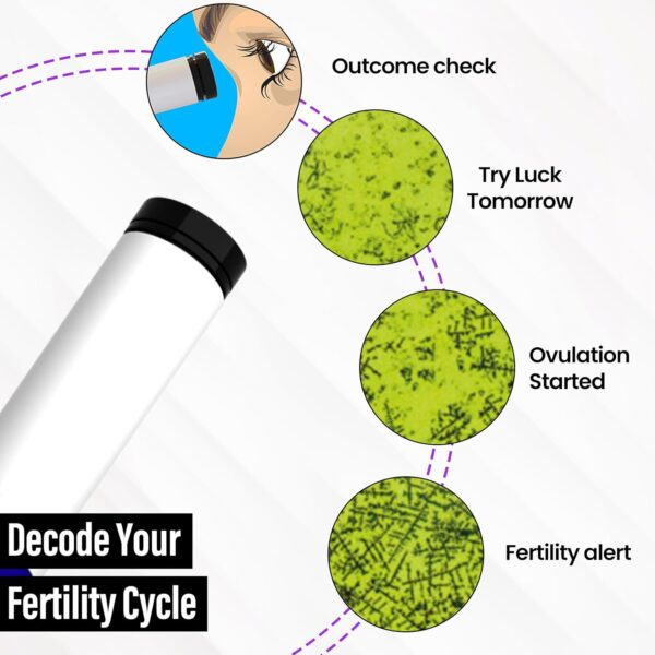 KNOWHEN® Saliva Ovulation Tests Kit – Non-Invasive Ovulation Predictor kit - Image 5